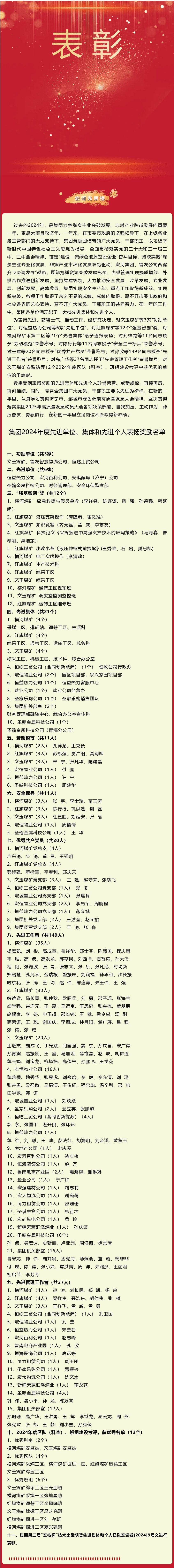 點(diǎn)贊！宏河集團(tuán)表彰這些單位和個(gè)人.png